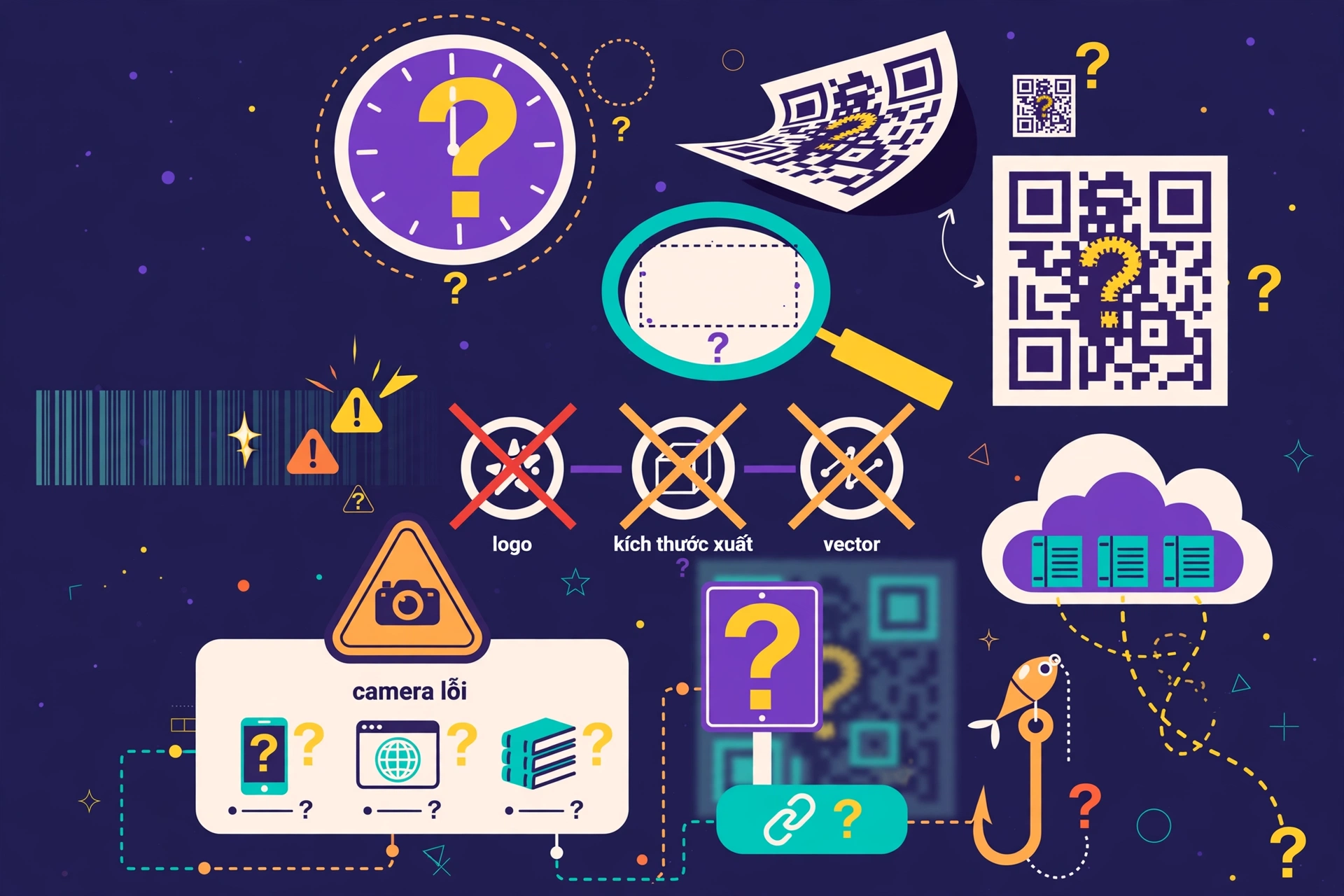 Giới hạn của trình tạo và quét mã QR: chưa xác minh số ký tự tối đa, cần giữ tương phản rõ và thử bản in, nút mở liên kết không kiểm tra lừa đảo và luồng dữ liệu của trang chưa được xác minh
