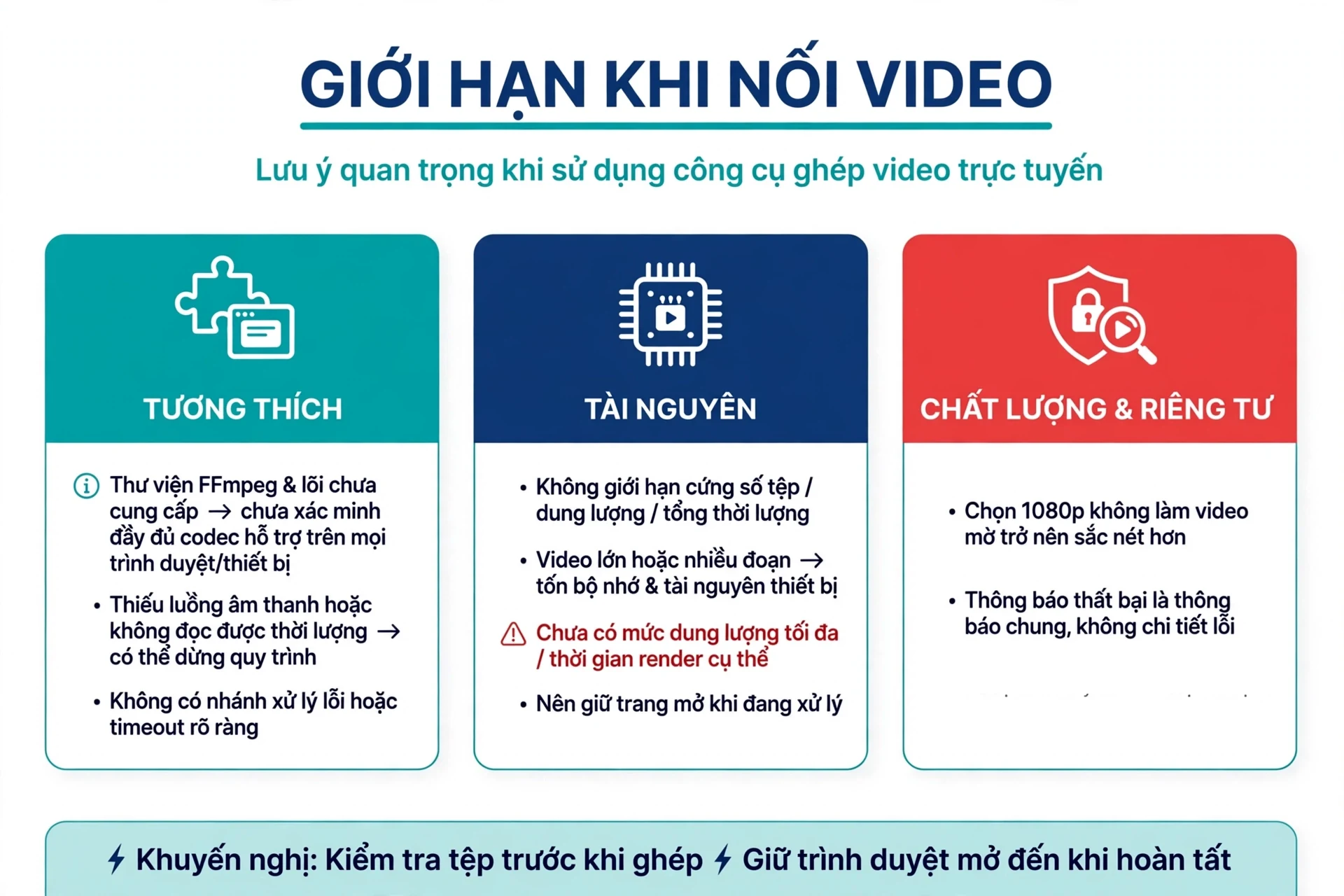 Giới hạn khi nối video gồm nội dung thư viện FFmpeg và các thành phần lõi chưa được cung cấp nên chưa thể xác minh đầy đủ codec hỗ trợ hoặc khả năng chạy trên từng trình duyệt và thiết bị, ngoài rủi ro thiếu luồng âm thanh thì video không đọc được thời lượng cũng có thể khiến quy trình không tiếp tục vì phần đọc thông tin này không có nhánh lỗi hoặc thời gian chờ rõ ràng, và mã không đặt giới hạn cứng về số tệp, dung lượng hay tổng thời lượng nhưng điều đó không đồng nghĩa xử lý vô hạn vì nhiều đoạn hoặc video lớn có thể tạo áp lực lên bộ nhớ và tài nguyên thiết bị
