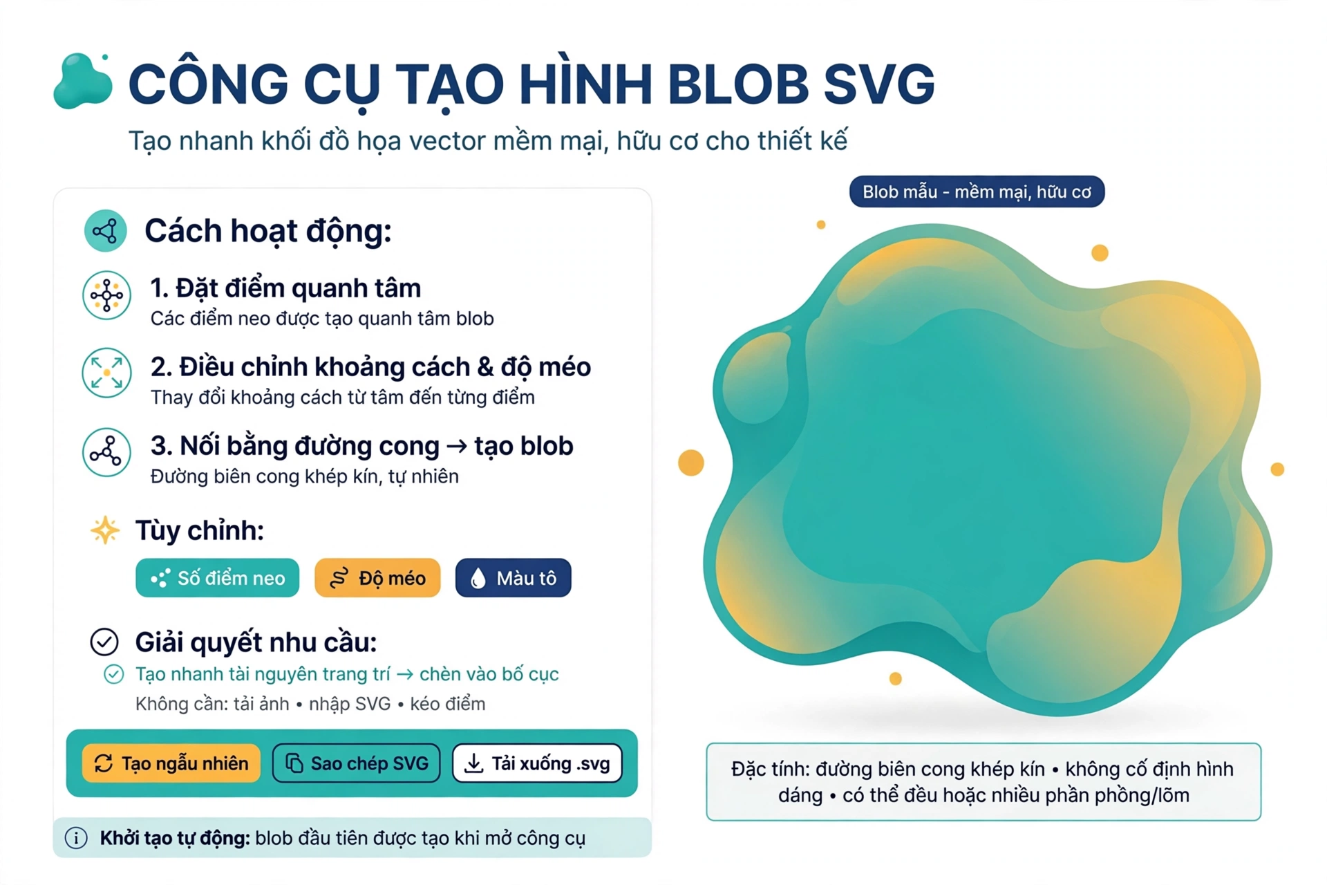 Công cụ tạo hình Blob SVG là công cụ sinh một khối đồ họa vector có đường biên cong khép kín, thường dùng làm mảng trang trí trong thiết kế, trong ngữ cảnh đồ họa blob là hình mềm mại có cảm giác hữu cơ thay vì mang cấu trúc vuông vức và khái niệm này không đòi hỏi một hình dáng cố định vì blob có thể khá đều hoặc có nhiều phần phồng, lõm tùy cách dựng đường biên; ở công cụ này hình được tạo bằng cách đặt các điểm quanh một tâm, thay đổi khoảng cách từ tâm đến từng điểm rồi nối chúng bằng đường cong, người dùng chọn số điểm neo, độ méo và màu tô, có thể tạo hình ngẫu nhiên tiếp theo, sao chép mã SVG hoặc tải hình hiện tại dưới dạng tệp .svg và công cụ tự tạo hình đầu tiên khi giao diện khởi tạo; nhu cầu được giải quyết là tạo nhanh một tài nguyên hình học để đưa vào bố cục chứ không phải chỉnh sửa một bản vẽ có sẵn và phần triển khai được cung cấp không có đầu vào nhập SVG, tải ảnh hoặc kéo từng điểm
