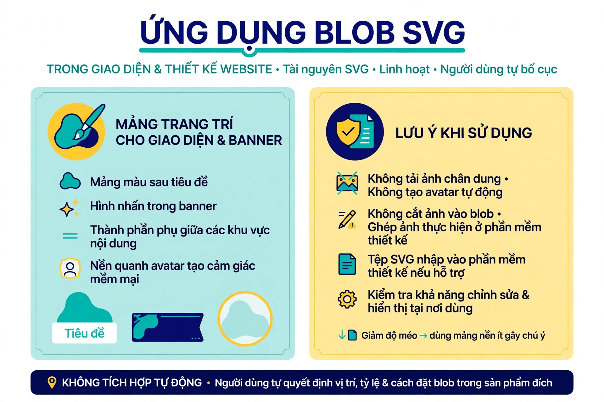 Ứng dụng Blob SVG gồm mảng trang trí cho giao diện và banner khi một blob có thể được dùng làm mảng màu sau tiêu đề, hình nhấn trong banner hoặc thành phần phụ giữa các khu vực nội dung, đây là ứng dụng thiết kế của tài nguyên SVG chứ không phải các chế độ bố cục mà công cụ tự tạo và người dùng vẫn quyết định vị trí, tỷ lệ và cách đặt hình trong sản phẩm đích; blob cũng có thể làm thành phần nền quanh khu vực avatar để tạo cảm giác mềm mại, tuy nhiên công cụ không tải ảnh chân dung, không cắt ảnh vào hình và không tạo sẵn một avatar hoàn chỉnh, nếu muốn ghép ảnh với đường biên cần thực hiện trong môi trường thiết kế phù hợp; tệp SVG có thể được đưa vào quy trình thiết kế nếu phần mềm đích hỗ trợ định dạng này, cách nhập, khả năng chỉnh sửa và cách hiển thị cần được kiểm tra tại nơi sử dụng và không có căn cứ để khẳng định tích hợp tự động; cùng cách chọn hình phù hợp với nội dung và giảm độ méo khi cần mảng nền ít gây chú ý