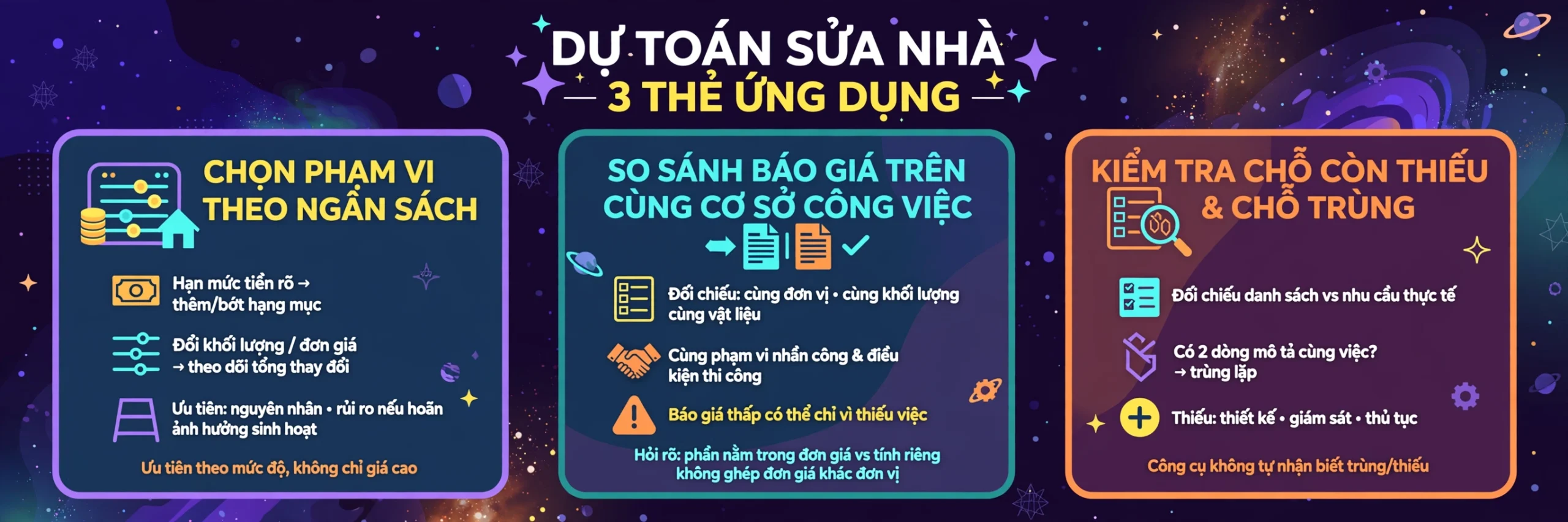 Cách dùng dự toán sửa nhà theo hạng mục gồm chọn phạm vi theo ngân sách trên cùng giả định, so báo giá trên cùng mặt bằng công việc và kiểm tra giao nhau giữa các dòng như chống thấm chân tường trong mô tả ốp lát và dòng chống thấm riêng